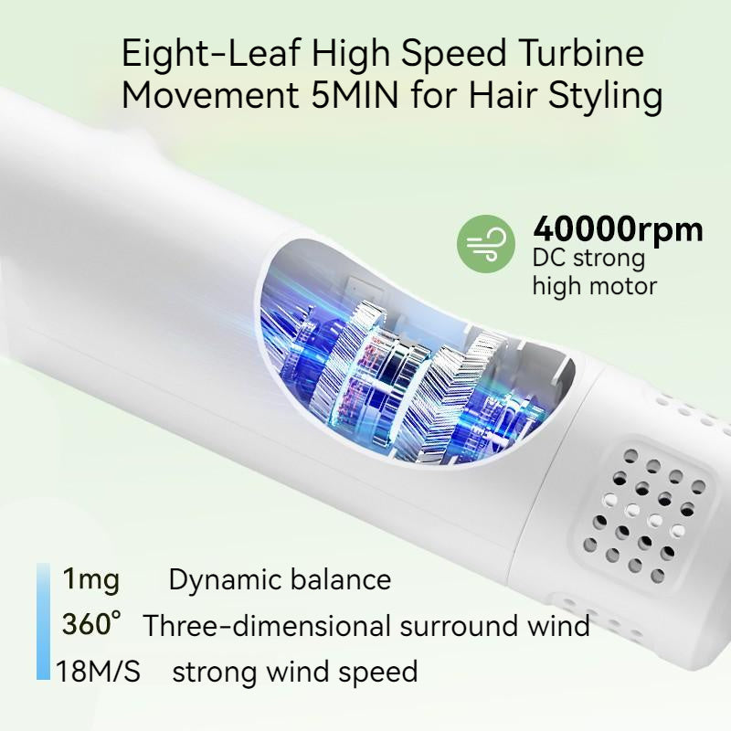 Intelligent Pet Hair Dryer & Grooming Tool